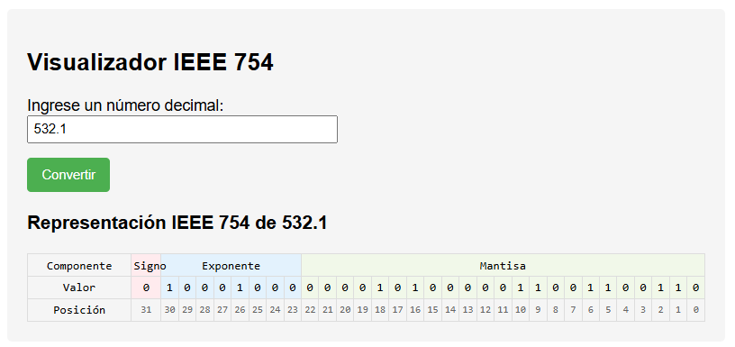 Graficadora de funciones