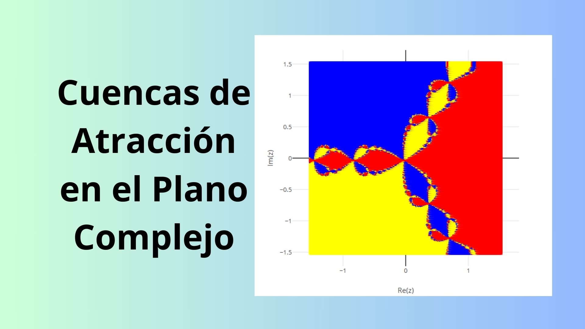 Cuencas de atracción